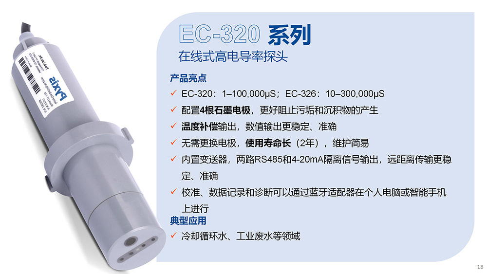 EC-320系列在線高電導率