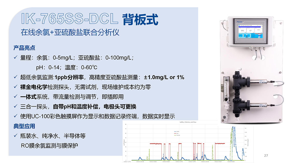 IK-765SS-DCL在線余氯+亞硫酸鹽聯(lián)合分析儀