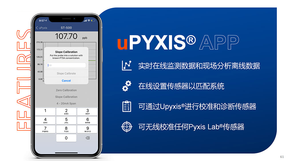 uPyxis-app